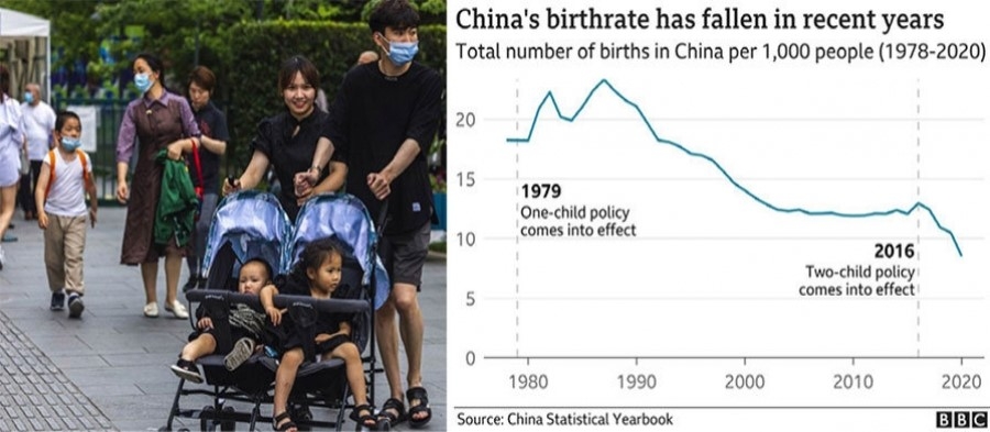 Гурван хүүхэдтэй байх бодлогыг Хятадын залуу гэр бүлүүд дэмжсэнгүй