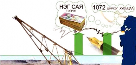 1072 Хувьцаа хэний ч халаасанд алга 